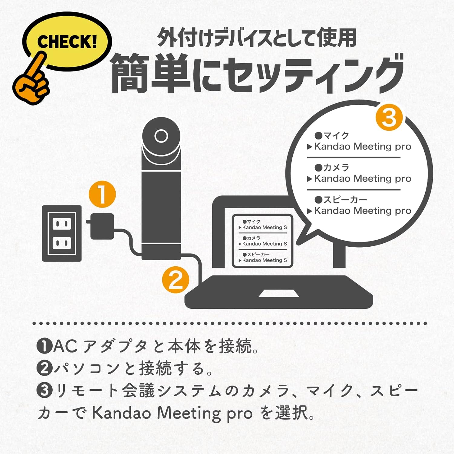 適当な価格 webカメラ 360度 会議用 Kandao Meeting Pro マイク内蔵